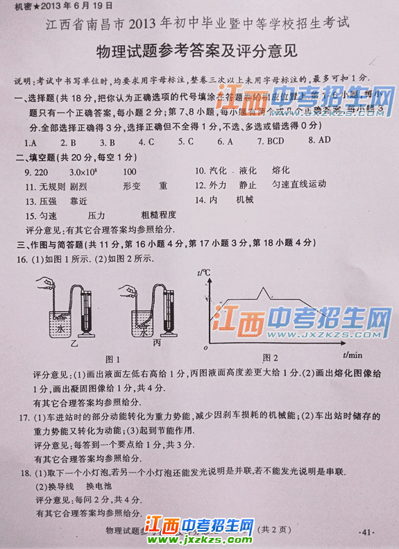 2013꽭ϲп