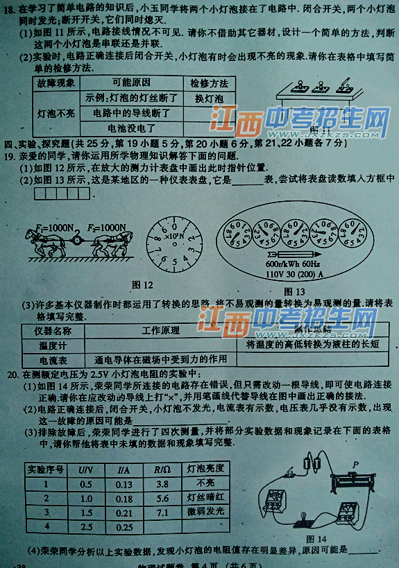 2013꽭ϲп